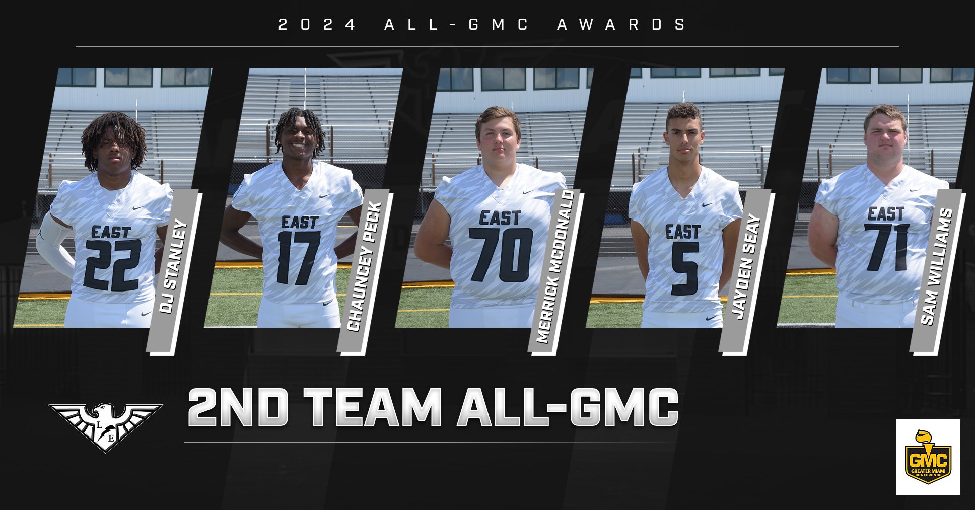 2024 All-GMC 2nd Team